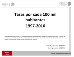 Tasas por cada 100 mil habitantes 1997-2016