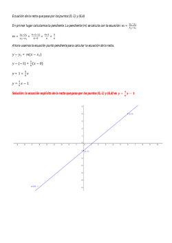 Ecuación de la recta que pasa por los puntos (0,