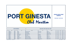 trofeu estiu port ginesta - Club Marítim Port Ginesta