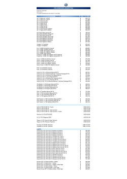Lista de precios VW – Mayo 2016
