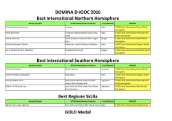 DIOOC 2016 - Final Results.xlsx