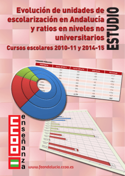 Evolución de unidades de escolarización en Andalucía y ratios en