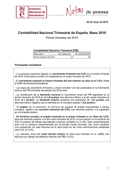 Contabilidad Nacional Trimestral de España. Base 2010