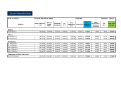 Copia de Listas de Precios Plan de Ahorro - Circulo Mercedes-Benz