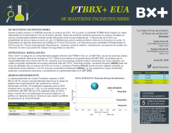 ptbbx+ eua - Blog Grupo Financiero BX+