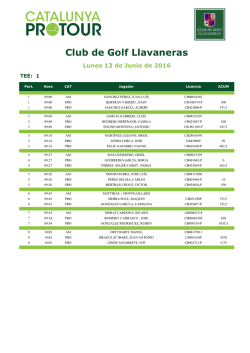 Club de Golf Llavaneras - Catalunya Pro Golf Associats