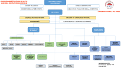 Estructura Organizacional UTN |  297 Kb