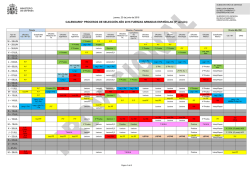 Calendario Provisional de los Procesos de Selección 2016