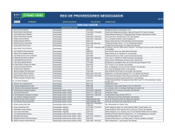 Lista de Médicos de RPN – San Salvador