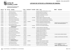 Listado de cotos registrados de Zamora.