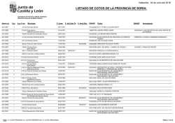 Listado de cotos registrados de Soria.