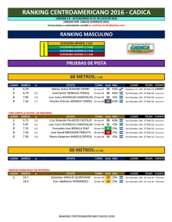 Ranking CADICA 2016 Version No 8 - Julio 31