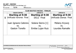 Starting at 9:30 DS12 Final - Asociación Argentina de Tenis