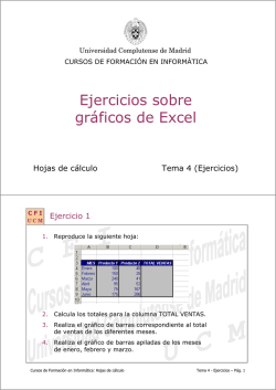 Ejercicios sobre gráficos de Excel