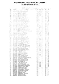 resultados 3ª clas - Federación de Golf de Madrid