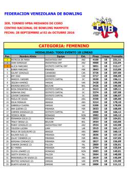 categoria: femenino - federacion venezolana de bowling