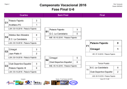 Campeonato Vacacional 2016 Fase Final U-6