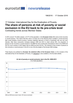 The share of persons at risk of poverty or social exclusion