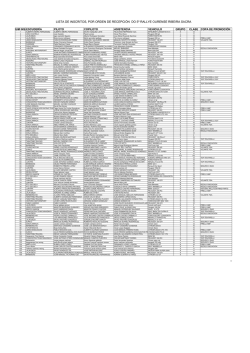 lista de inscritos, por orden de recepción do 5º rallye ourense ribeira