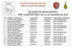 lista inscritos día 12 - Ayuntamiento de Sallent de Gállego