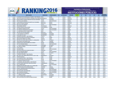 ranking nacional - 2016b