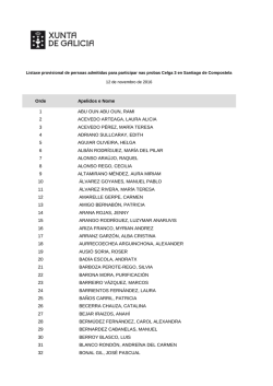 Listaxe provisional de persoas admitidas en Santiago de Compostela