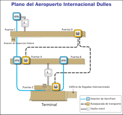 Plano del Aeropuerto Internacional Dulles