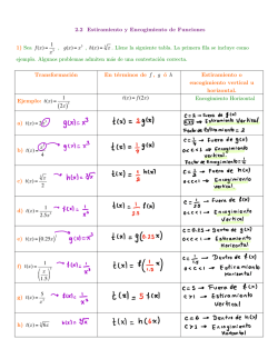 2.2 Estiramiento y Encogimiento de Funciones 1) Sea f (x) = . Llene