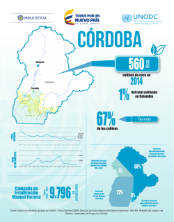 1% 9.796 560 ha - Observatorio de Drogas de Colombia