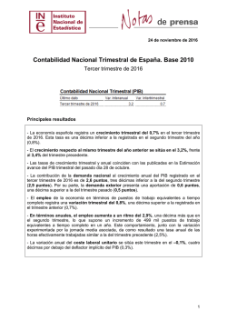 Contabilidad Nacional Trimestral de España. CNTR