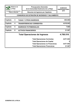 Total Operaciones de Ingresos 4.700.510