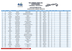 clasificación carreira absoluta - Federación Galega de Atletismo