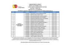 guayaquil-hospital universitario de guayaquil-varios cargos