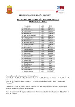 preseleccion sub 16 femenenina - Federacion Madrileña de Hockey