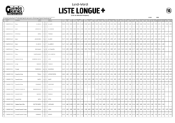 Liste Longue +