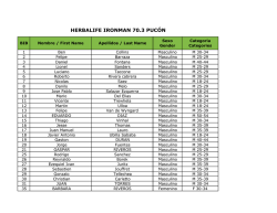 Listado Inscritos - Herbalife Ironman 70.3 Pucón