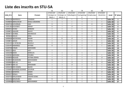Liste des inscrits en STU-5A