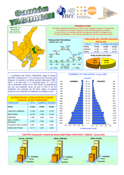 Yaguachi - Instituto Nacional de Estadística y Censos