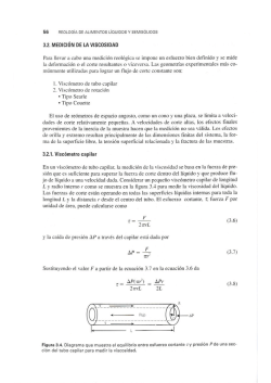 3.2. MEDICI&Oacute;N DE LA VISEOSIDAD - UNPA