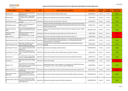 base de datos_certificaciones_internacionales