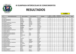 RESULTADOS - iep john nash