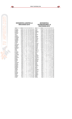 5 - TuHipismo.com