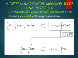S3 Movimiento de una particula - Prof. Raul Chang