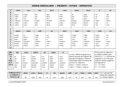 Verbos irregulares - Tabla PDF - Hispanoteca