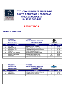 CTO. COMUNIDAD DE MADRID DE SALTO CON - Ecuestre Online