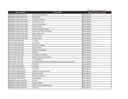 miércoles, 15 de octubre de 2014 Clave o Registro Nombre UMA
