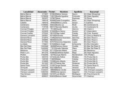 Localidad Asociado Ticket Nombre Apellido Sucursal - Cooperativa