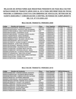 Codigo Nombre de Conductor Placa Cod. Papeleta