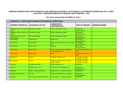 NOMBRE COMERCIAL SUSTANCIA ACTIVA FABRICANTE