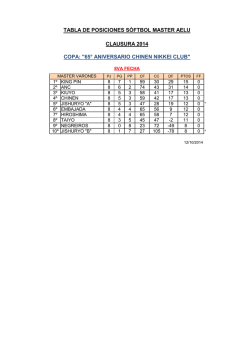 tabla de posiciones sóftbol master aelu clausura 2014
